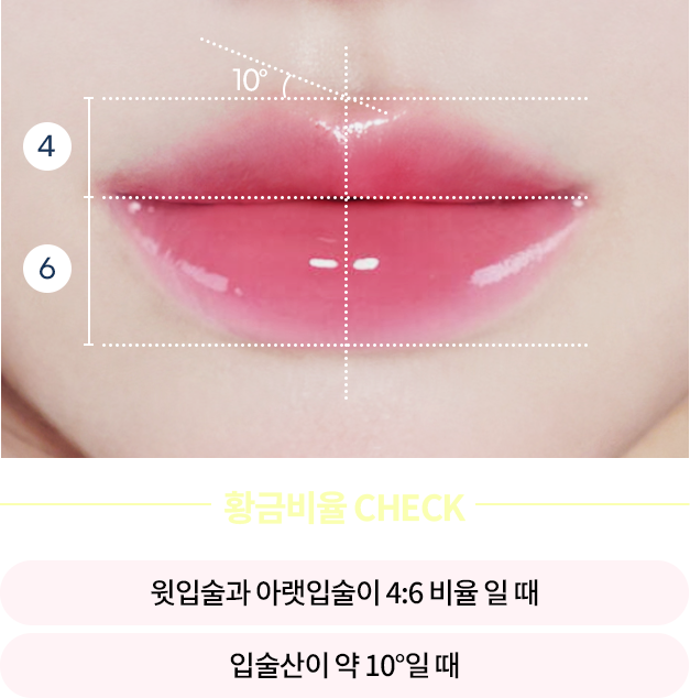 입술 필러 각도