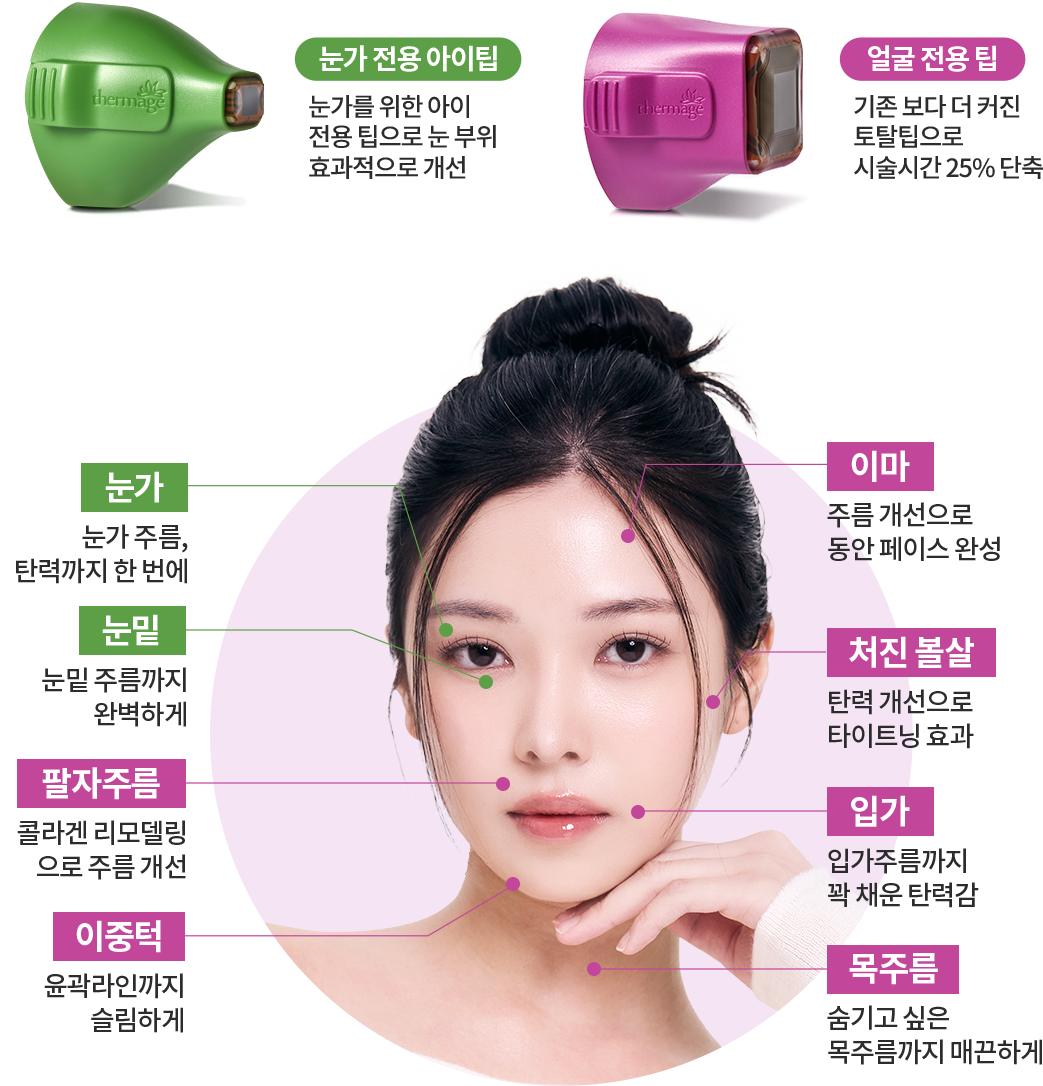 전용 팁으로 집중 개선